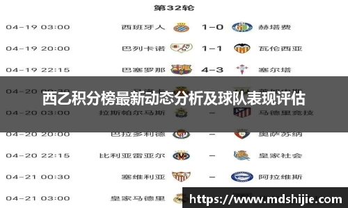 西乙积分榜最新动态分析及球队表现评估
