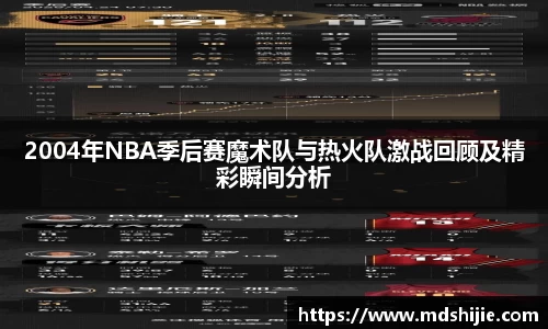 2004年NBA季后赛魔术队与热火队激战回顾及精彩瞬间分析
