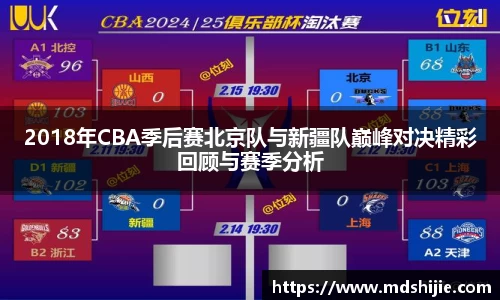 2018年CBA季后赛北京队与新疆队巅峰对决精彩回顾与赛季分析